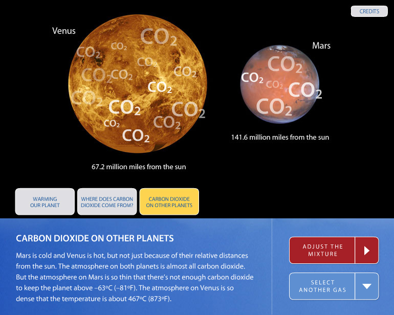 Atmosphere Design Lab: CO2 - Carbon Dioxide On Other Planets