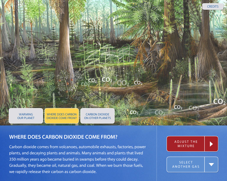 Atmosphere Design Lab: CO2 - Where Does Carbon Dioxide Come From?