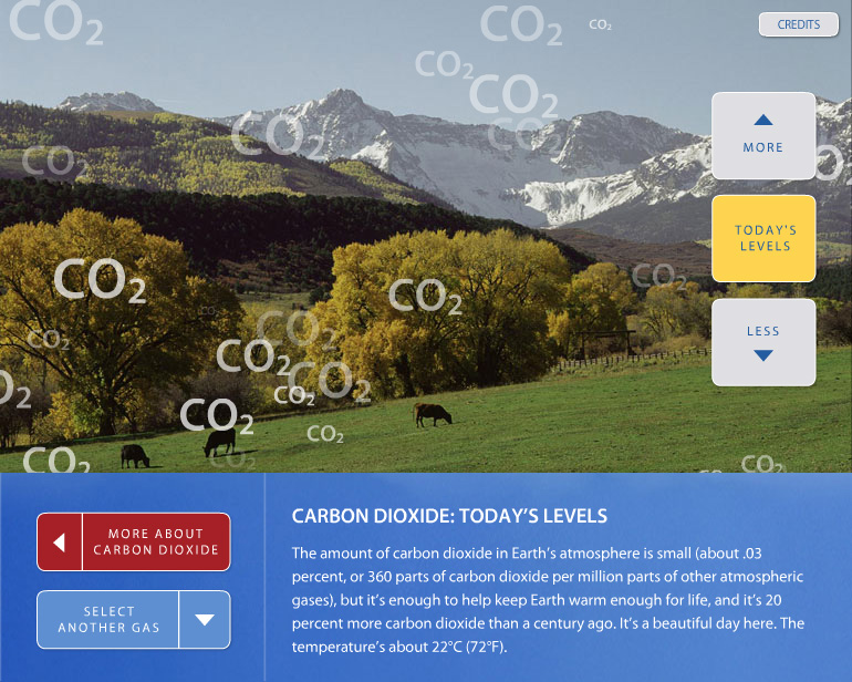 Atmosphere Design Labs: CO2 - Carbon Dioxide: Today's Levels