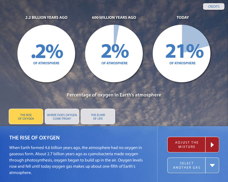 Atmosphere Design Lab: O2 - The Rise Of Oxygen