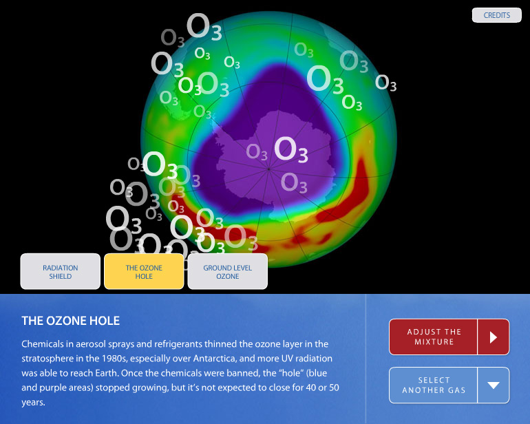 Atmosphere Design Lab: CO3 - The Ozone Hole