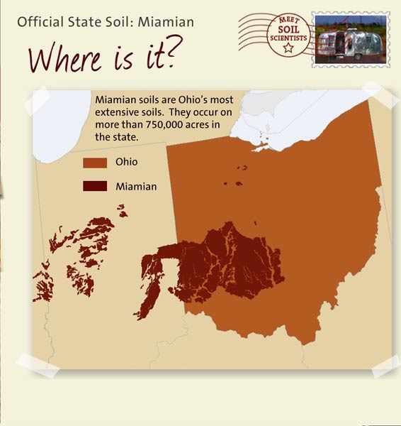 Official State Soil: Miamian 
September 13th 

This is a map of Ohio showing the location of Miamian soils. Miamian soils are Ohio's most extensive soils. They occur on more than 750,000 acres in the state.
